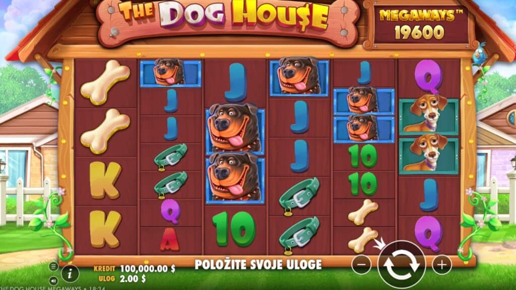 The Dog House Megaways