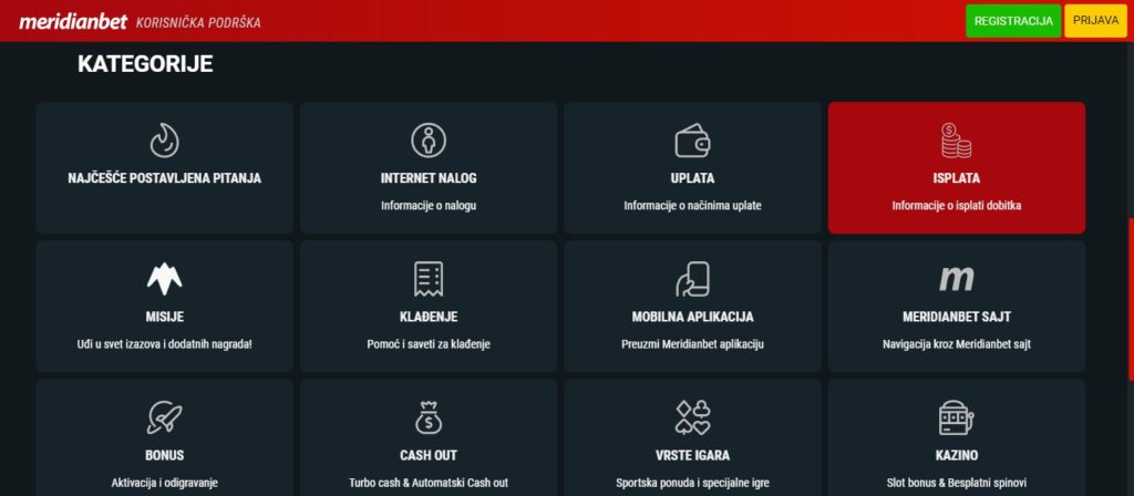 meridianbet pomoć korisnicima